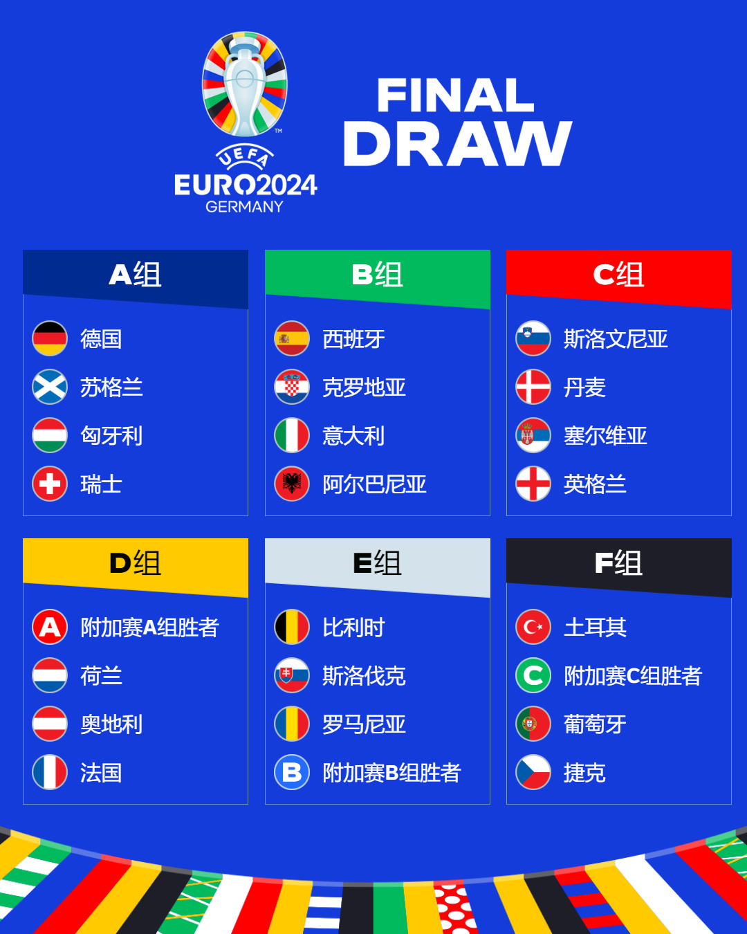 们探