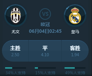 奇便要面对